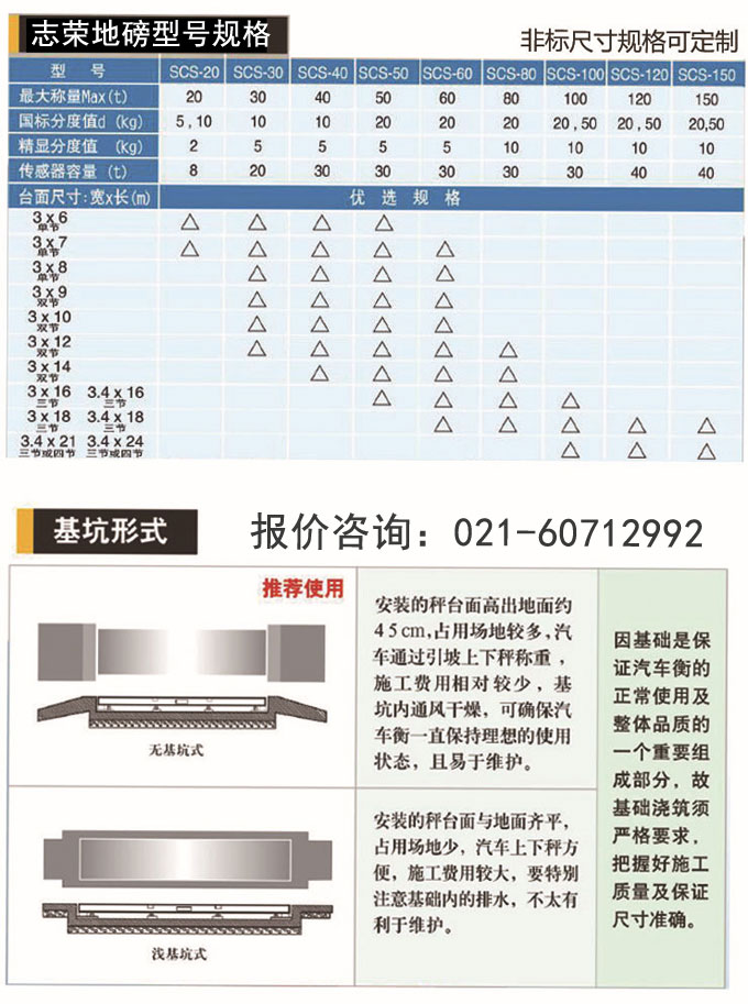 地磅規格